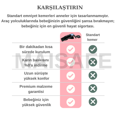 MAISAFE Hamile Emniyet Kemeri